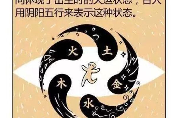 解锁生辰八字，揭秘命运天机——免费天干地支查询神器，一探究竟