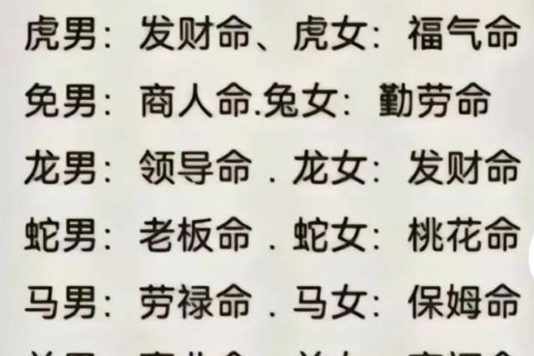 独家揭秘：女蛇男羊相配指数，揭秘爱情compatibility