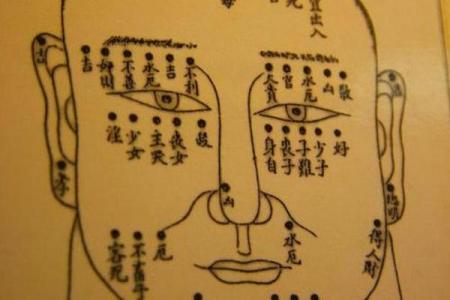 痣相解析宝典，你的痣相藏着哪些人生奥秘？