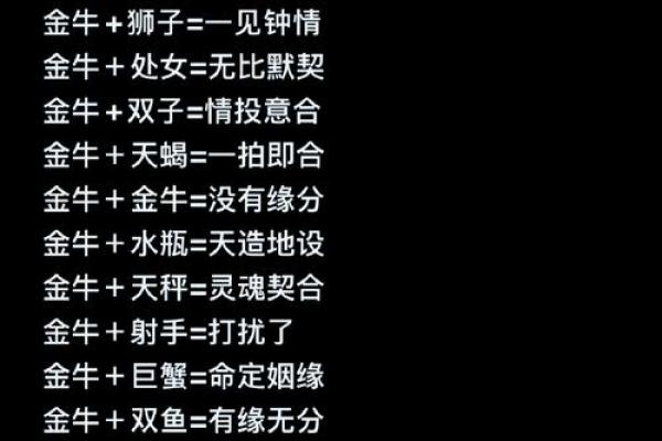 金牛座情侣必看揭秘最佳星座配对指数