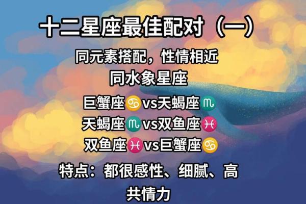 星座配对大揭秘：最甜蜜的星座组合