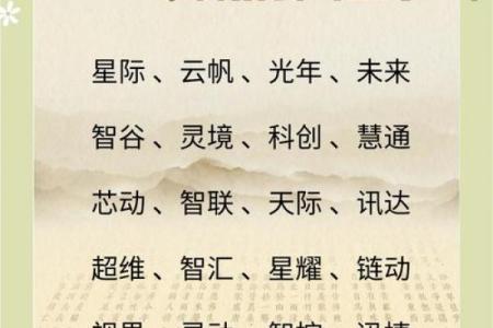 科技公司命名指南：让你的品牌更具市场竞争力