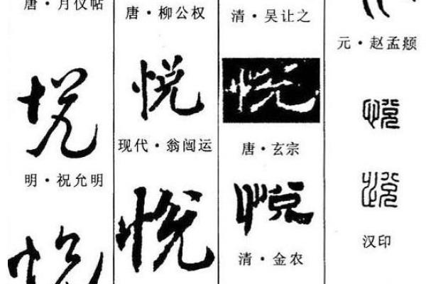 皙字五行解析：它代表了什么样的命理特征