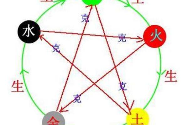 皙字五行解析：它代表了什么样的命理特征
