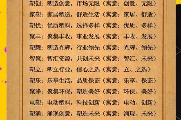 农资品牌起名指南：如何选择有吸引力的名字