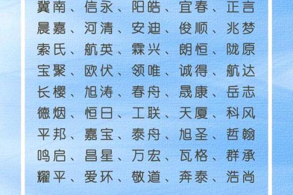 从零开始，教你如何为公司起个有影响力的名字