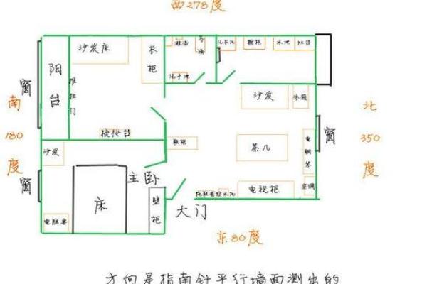揭秘苹果免费风水盘：家居布局的神奇魔法