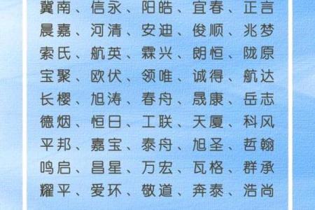 从零开始，教你如何为公司起个有影响力的名字