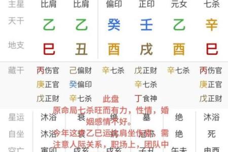 八字盘命的深层次含义，你知道多少？