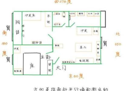 揭秘苹果免费风水盘：家居布局的神奇魔法