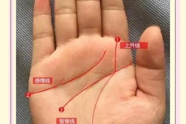 手相揭秘：揭秘没女人缘的秘密，教你如何吸引异性