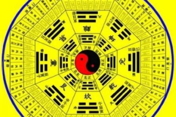 子平排盘揭秘：如何通过八字预测人生走势