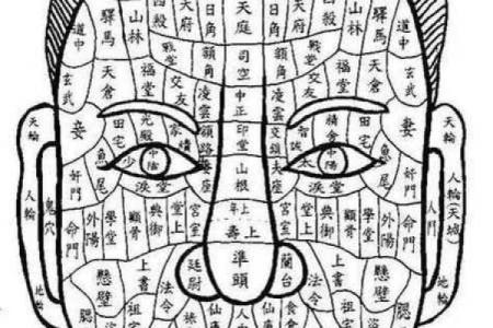 神秘麻衣神相屁股痣惊现，竟有惊人内幕