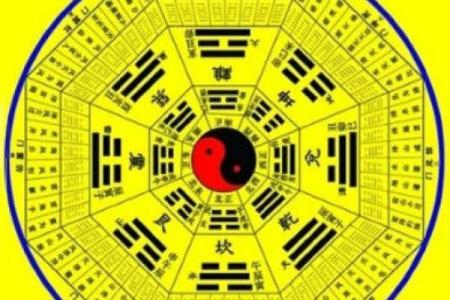 子平排盘揭秘：如何通过八字预测人生走势
