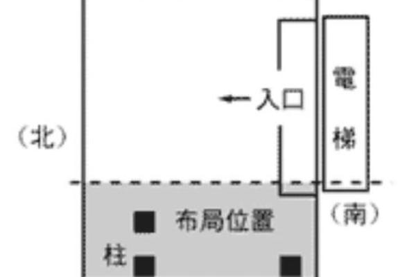 揭秘：小区道路布局如何影响房屋风水，让你住得安心又旺财