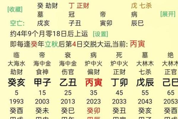 免费八字算命，网络中国为你破解人生秘密