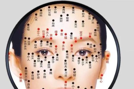 看痣识人：眼睛上的痣，预示着什么？