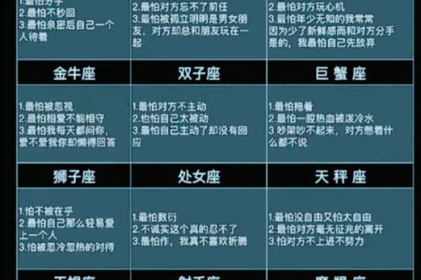 牛女心动伴侣，揭秘绝配星座排行榜