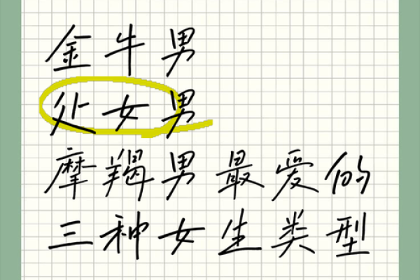 牛女心动伴侣，揭秘绝配星座排行榜