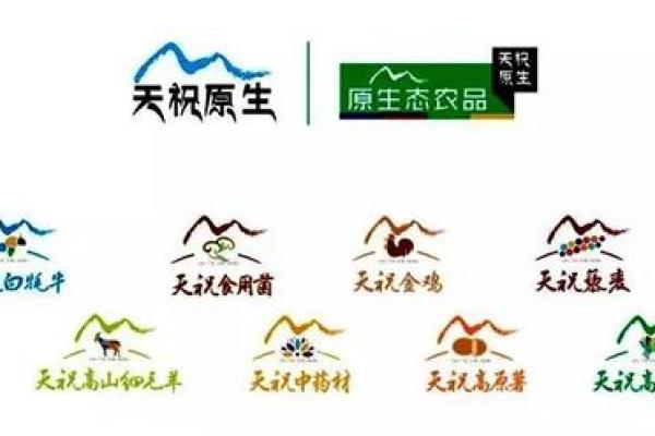 农副产品公司命名秘诀：提升品牌影响力的关键