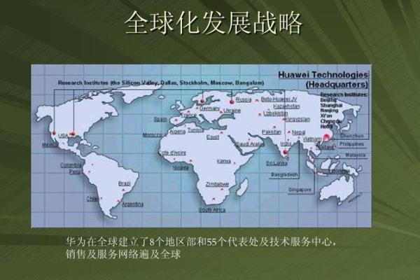 全球市场中的名字战略：如何为国际网络公司命名