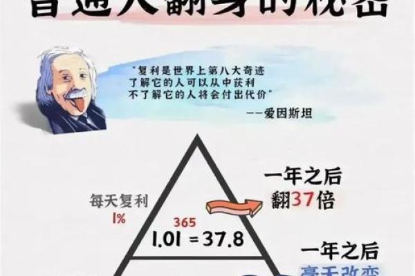 从简单命理故事看人生的转折与奇迹