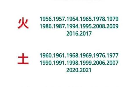 从五行金字看命运：让金属性字助你一臂之力