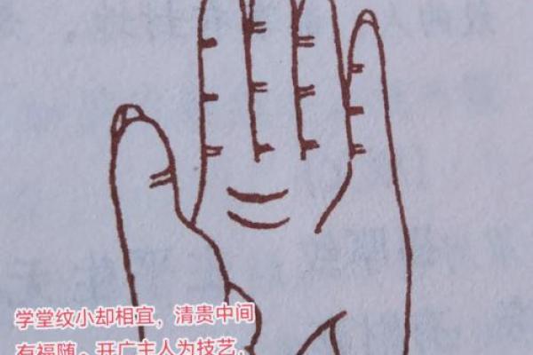 揭秘：手相水星丘，掌握人际关系的秘密钥匙