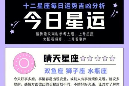 7月28日星座揭秘：运势飙升，惊喜连连