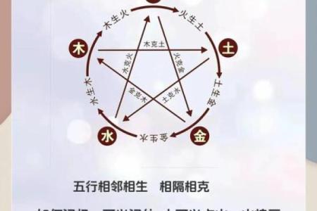 秋季火命：如何通过五行看命运的玄机