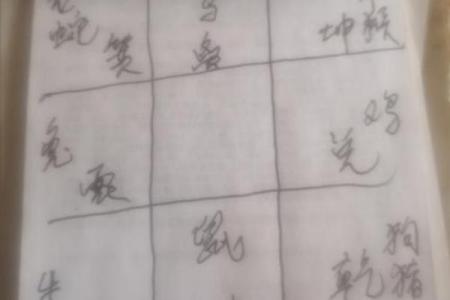 奇门排盘彩票策略：赢取大奖的神秘方法