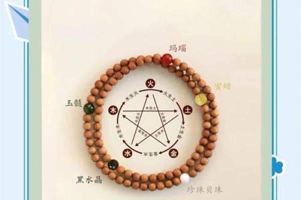 光五行分类深度解析，你知道吗？