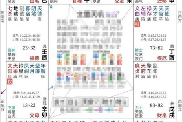 九易排盘系统解析：提升个人运势的必备工具