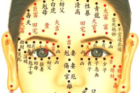 背上痣的奇妙寓意：女人运势的神秘象征