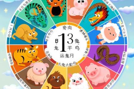 生肖最好命：揭秘十二生肖的幸运密码