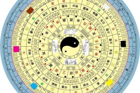 在线八字排盘详解：深度解析你的命运走势