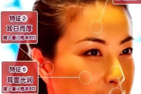 耳轮结节丰满：财运亨通，福星高照的面相解析
