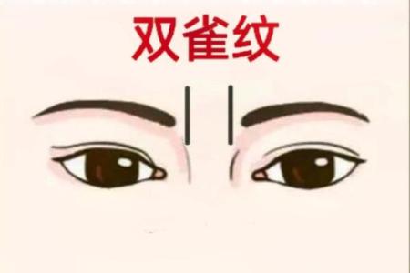 脸上有竖纹，运势如何？揭秘面相中的秘密符号