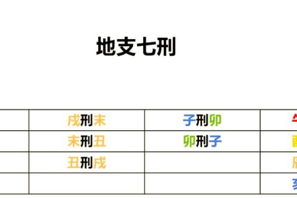 娣字五行属性大公开，看看对你有何影响