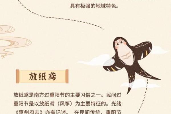 揭秘传统节日里的神秘习俗：这些你知道多少？