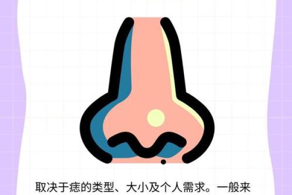 鼻翼下痣，揭秘你的财运与福缘