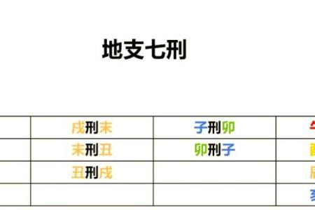 娣字五行属性大公开，看看对你有何影响