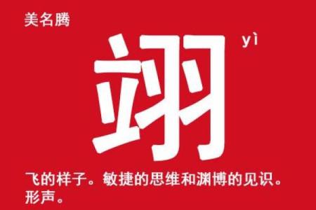 翊五行归属解析