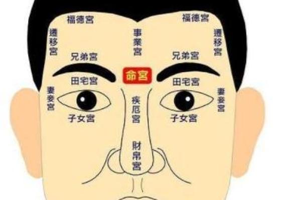 红丝入眼，运势如何？揭秘面相中的红血丝奥秘