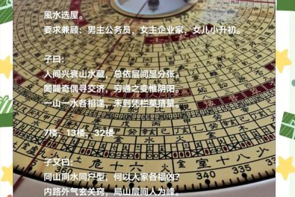 揭秘台湾风水秘术：家居布局让你财运亨通、福泽深厚